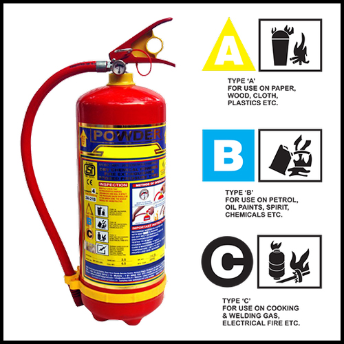 ABC Multipurpose Fire Extinguisher