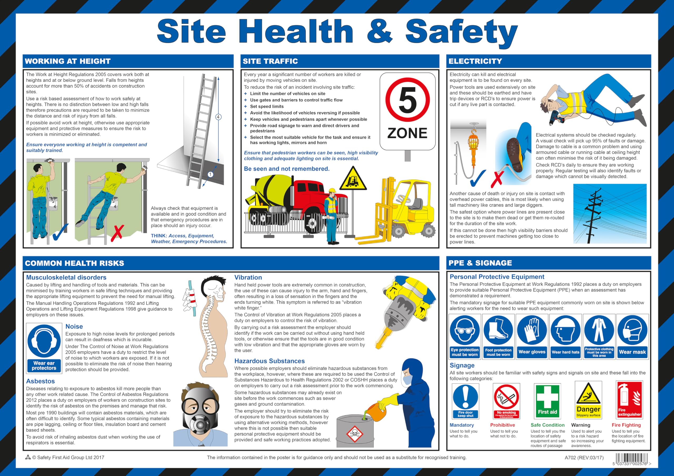Occupational Safety Training Poster Set